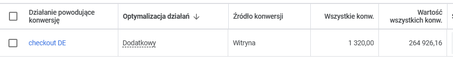 Potwierdzenie przejść do checkout - 1320 begin checkout